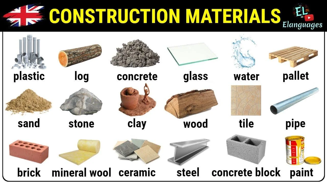 Top Materials and Design Features for Durability